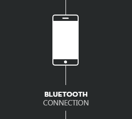 <p>Die Daten werden über die <strong>Mobile APP</strong> erfasst. Die Fahrer nutzen die APP, um B.SMART-fähige Zapfsäulen zu bedienen.</p>